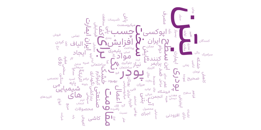 پودر بتن سخت ابری